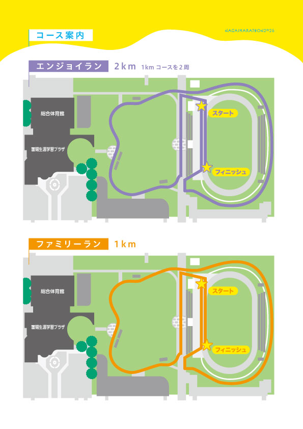コース